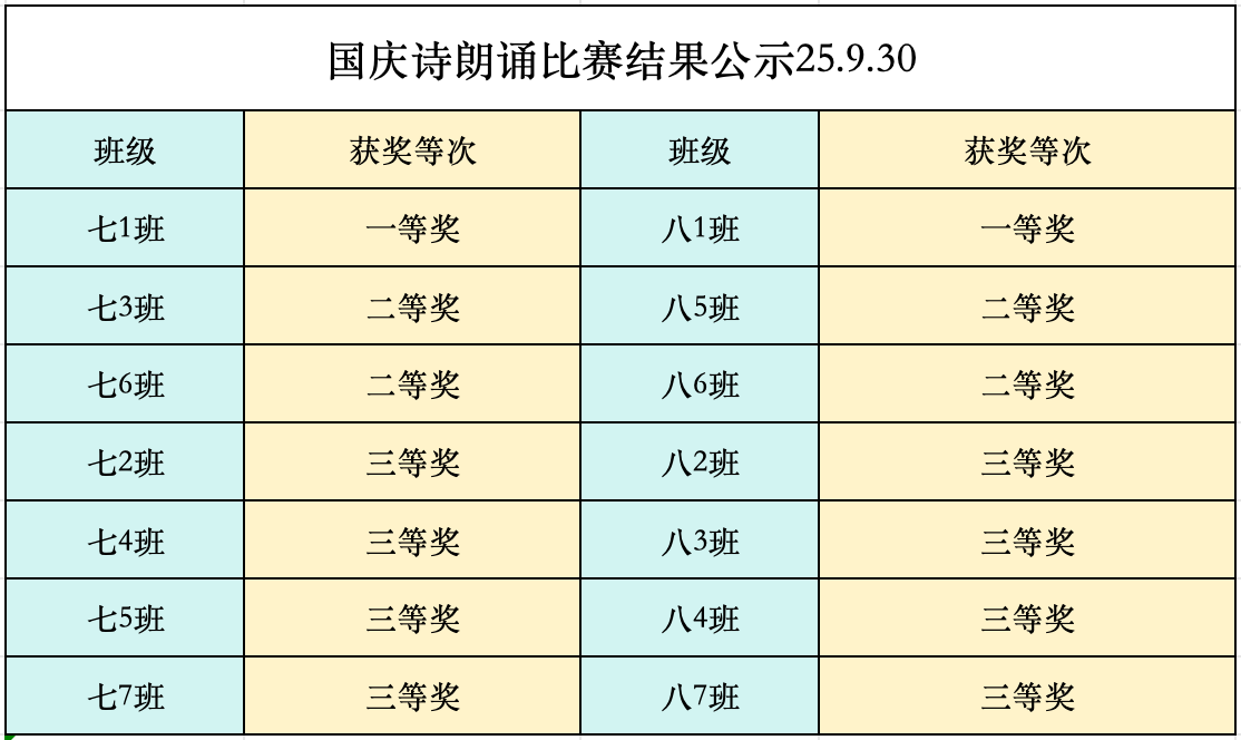 排名.png